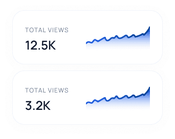 Total Views Stats: 12.5K and 3.2K